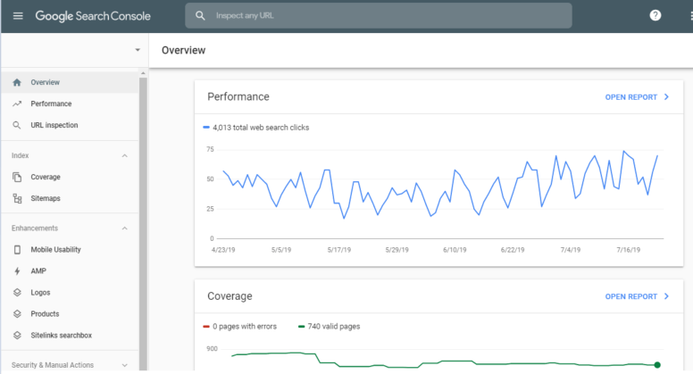 Get Started for SEO | Malaysia Business on Search Engine 1