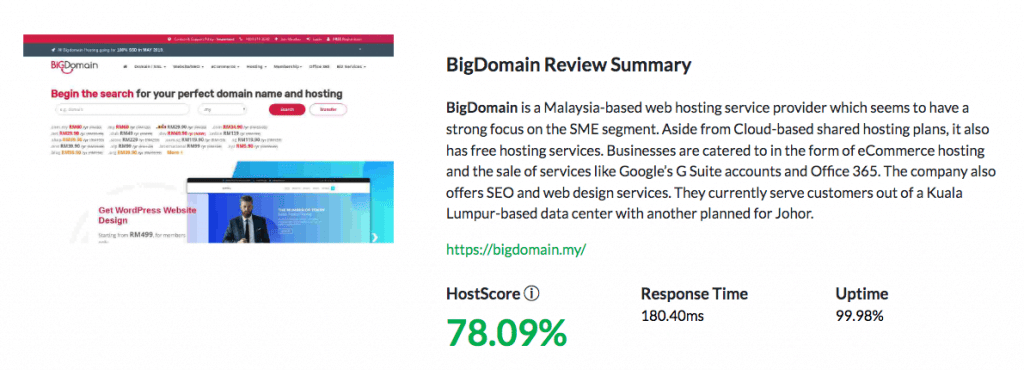 Here's Why Big Domain Is A Good Web Hosting Provider 25
