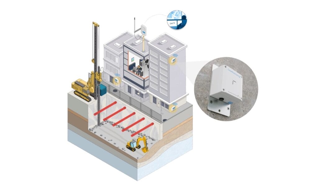 Revolutionizing Sensing Technology: Worldsensing Vibration Meter 1