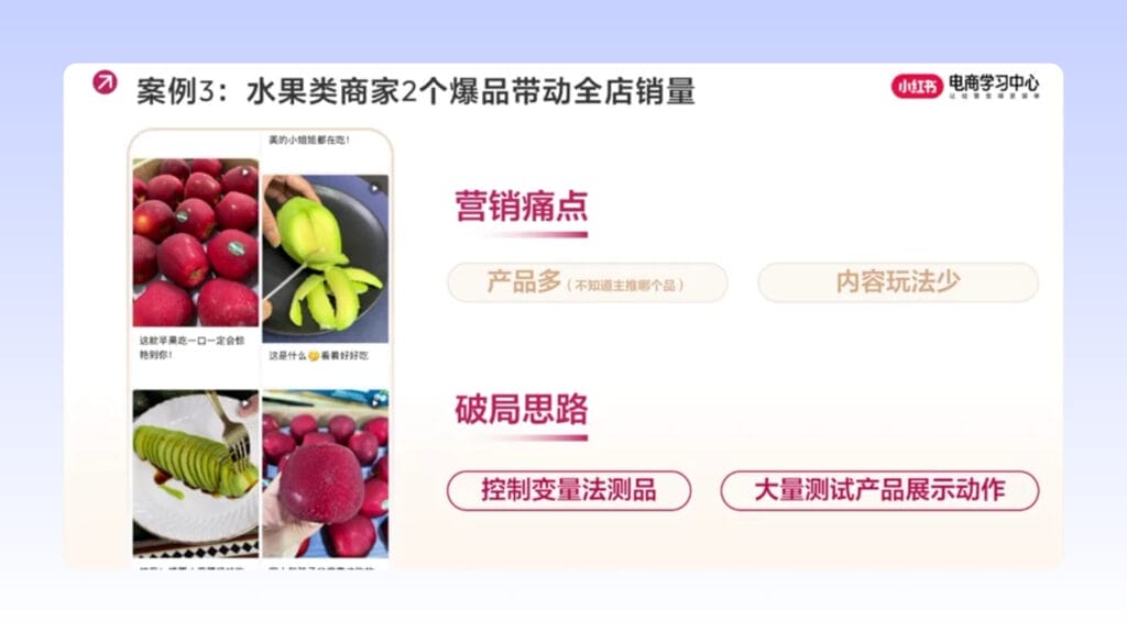 3 XHS Marketing Case Studies with Business Solution |小红书企业号 5 Fruit Merchant Store Sales Xiaohongshu Marketing Case Study 3