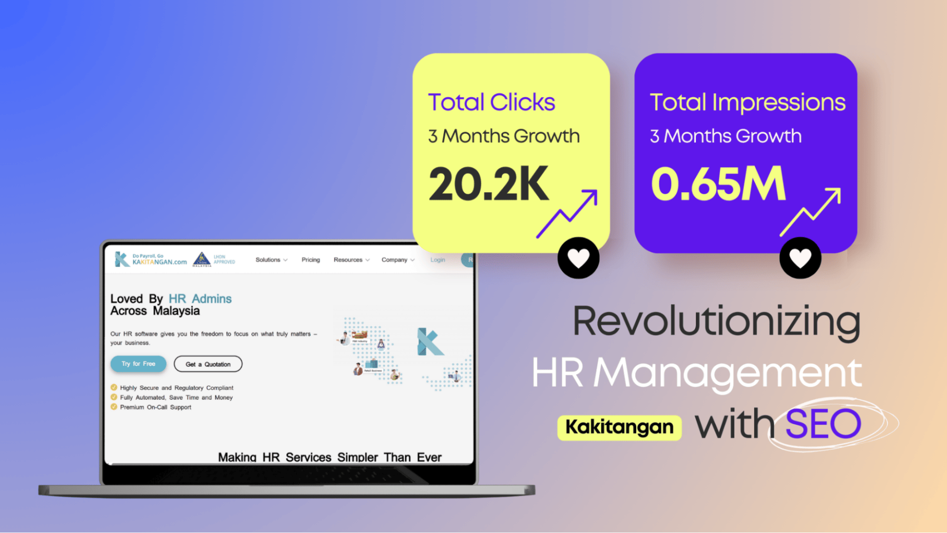 Kakitangan Fully Automated HR Management