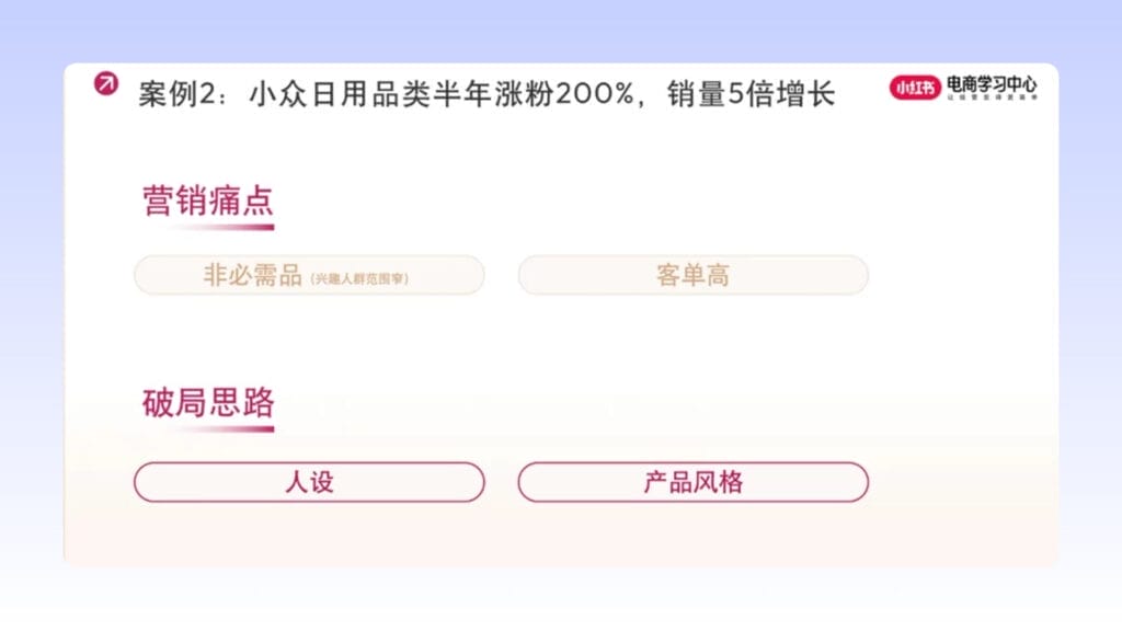 3 XHS Marketing Case Studies with Business Solution |小红书企业号 4 Niche Daily Needs Category Brand Xiaohongshu Marketing Case Study 2