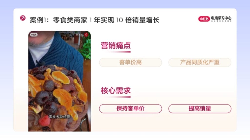 3 XHS Marketing Case Studies with Business Solution |小红书企业号 3 Snack Shop Xiaohongshu Marketing Case Study 1