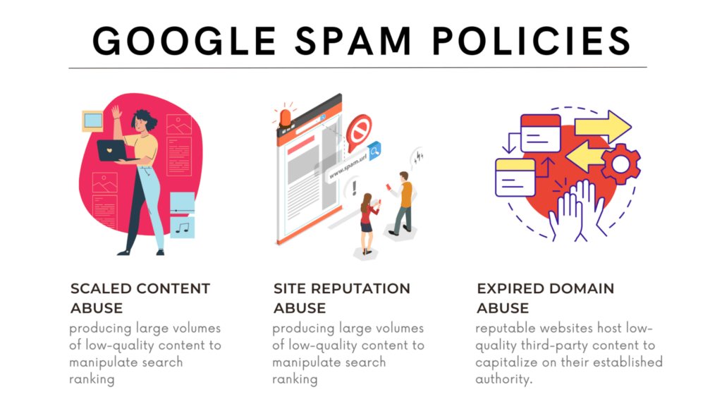 Google Updated Spam Policies
