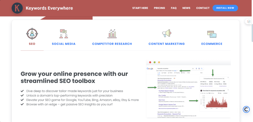 SEO Free Tools: Keywords Everywhere
