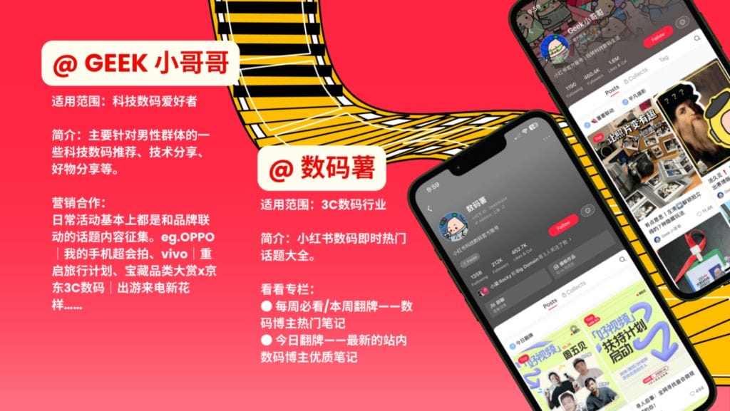 Digital & Tech Field of Xiao Hong Shu Official Accounts 小红书OA

