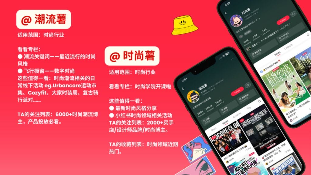 Optimizing XHS Official Accounts (小红书OA@官方薯) for Malaysia XHS Marketing Strategy 2 Fashion Field of Xiao Hong Shu Official Accounts 小红书OA