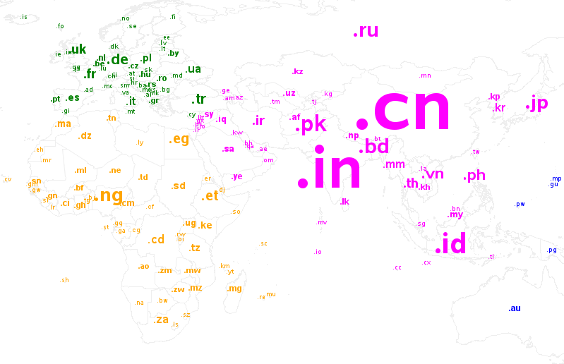 ccTLDs of All Countries (Image Source)

