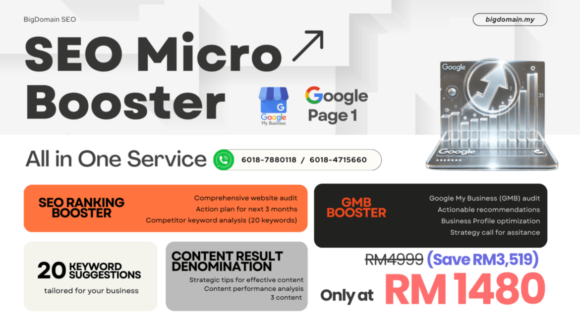 All-in-One Website Ranking Google SEO Micro Booster Malaysia for RM1,480 (Save RM3,519)! 2