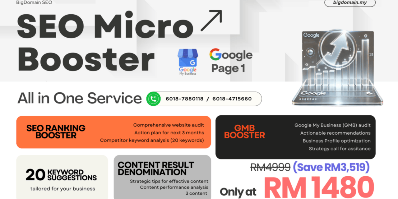 All-in-One Website Ranking Google SEO Micro Booster Malaysia for RM1,480 (Save RM3,519)!