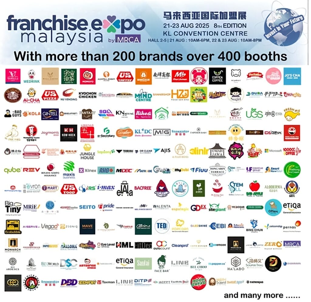 full fem2025 KL exhibitor list