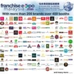 Full Exhibitor List: Franchise Expo Malaysia 2025 (Live at KLCC) – FEM2025